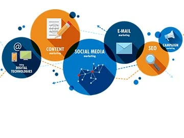 Digital Marketing Services Lucknow